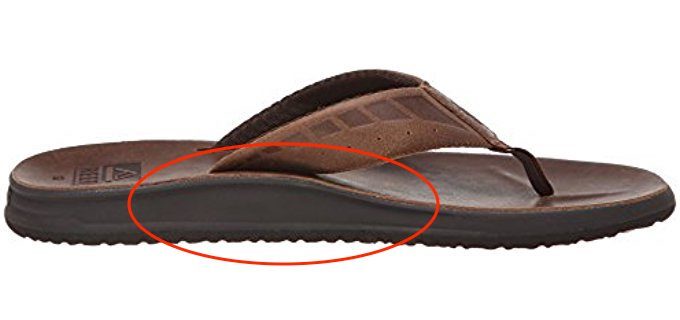 flip flops with good arch support