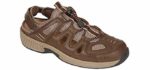 Orthofeet Women's Naples - Fisherman’s Sandal for Long Distance Wlaking
