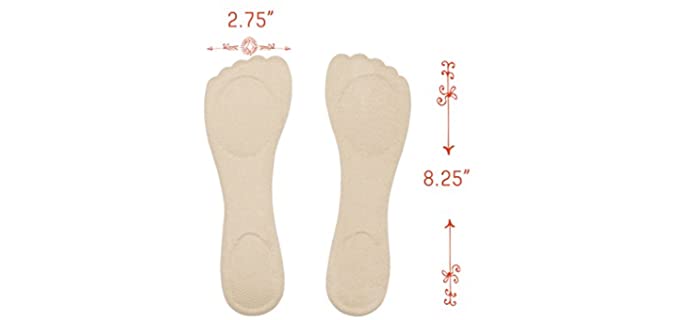 Best Insoles for Sandals with Arch Support