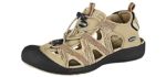 Grition Women's Closed Toe - Hiking and Beach Sandals