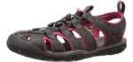 Keen Women's Clearwater CNX - Sandal for Hiking
