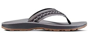 narrow flip flops