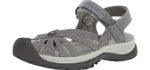 Keen Women's Rose - Sandals for Long Toes