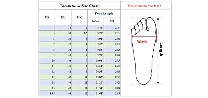 High Heel Flip Flops (April-2021) - Sandals Digest