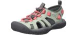 Keen Women's SOLR Sport - Stretchable Sandal for Wide Feet