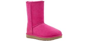 UGG Women's Classic - Slippers for Supination