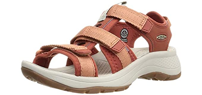 Keen Women's Astoria West - Wedge Sandals for Walking