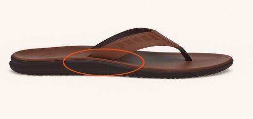 Best Sandals for High Arch Feet Featured Image