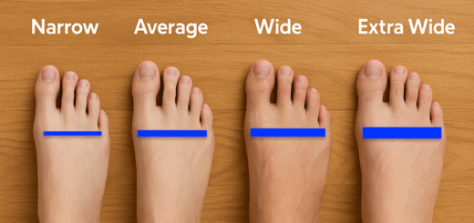 Perfect Flip-Flops for Wide Feet Featured Image