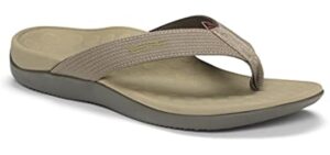 Vionic Women's Wave - Orthopedic Flip Flops