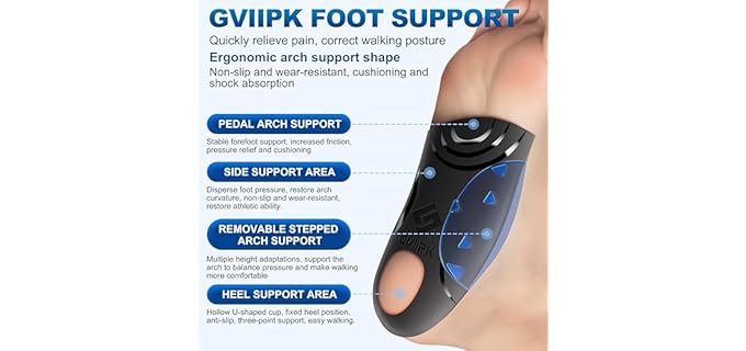 Gviipk Unisex 3/4 Removable - High Arch Support Shoe Inserts