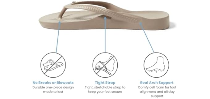 Archies Unisex Orthotic - Flip Flop for Showering