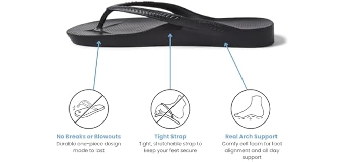Archies Men's Orthotic - Flip Flop for Showering