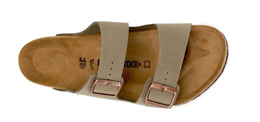 Best Birkenstock® for Plantar Fasciitis Featured Image