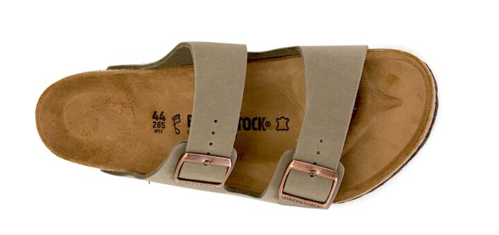 Best Birkenstock® for Plantar Fasciitis Featured Image