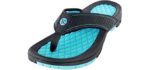 Kaiback Women's Lakeside - Flip Flops for Walking Long Distances