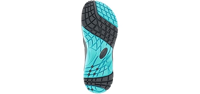 Kaiback Women's Lakeside - Flip Flops for Walking Long Distances
