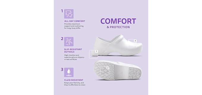 Anywear Women's Guardian Angel - Clogs for Nurses