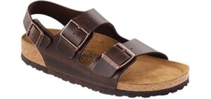 Birkenstock Unisex Milano - Diabetic Sandals