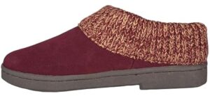 Clarks Women's Mule - Slipper for Cracked Heels