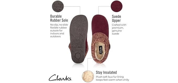 Clarks Women's Mule - Slipper for Cracked Heels