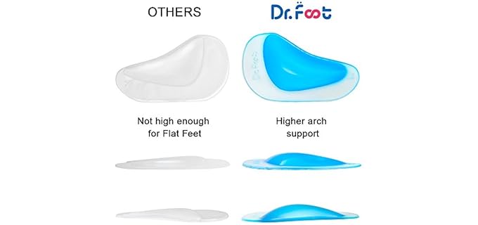 Dr.Foot Unisex Arch Support - Insoles for Sandals 