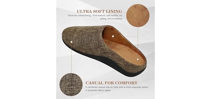 ERGOfoot Women's Orthotic - Hallux Rigidus Slippers