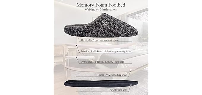 Fanture Unisex Memory Foam - Winter Japanese House Slippers