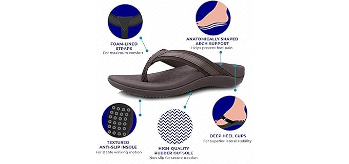 Footminders Women's Baltra - Walking Flip-Flops for Diabetic Feet