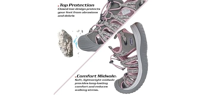 Grition Women's Closed Toe - Hiking and Beach Sandals