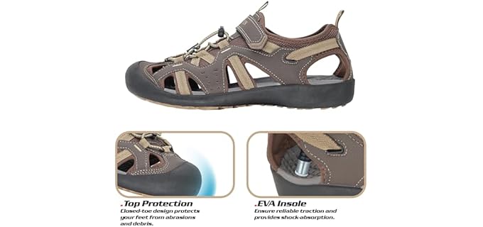 Grition Men's Closed toe - Sandals for Hiking and Water Sports
