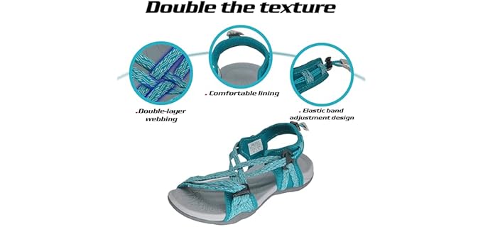 Grition Women's Summer Beach - Athletic Hiking and Walking Sandals