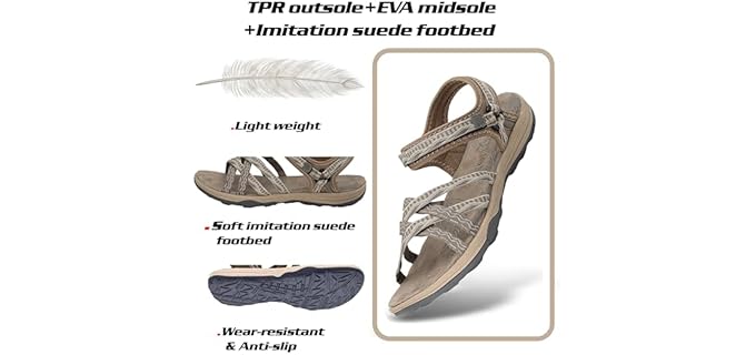 Grition Women's Cross-Tied - Walking Outdoor Wear Sandals