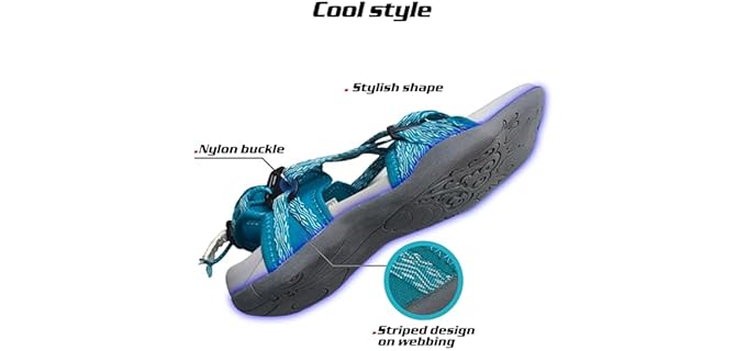 Grition Women's Summer Beach - Athletic Hiking and Walking Sandals