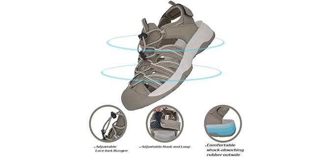 Grition Women's Closed Toe - Sandals for Hiking and Water Sports