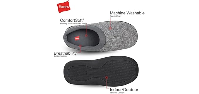 Hanes Men's Clog - Slipper for Achilles Tendonitis
