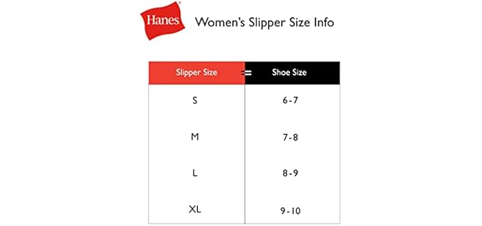 Hanes Women's Waffle Knit Clog - Slipper for Supination