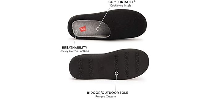 Hanes Women's Clog - Slippers for Plantar Fasciitis