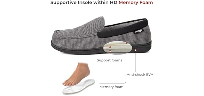 Hanes Men's Cotton Knit - Memory Foam Indoor/Outdoor Slippers