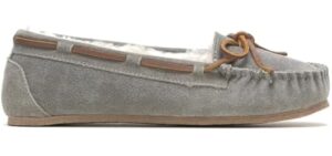 Hush Puppies Women's Zoe - Slipper for Metatarsalgia