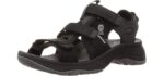 Keen Women's Astoria West - Outdoor Plantar Fasciitis Sandal