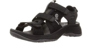 Keen Women's Astoria West - Outdoor Plantar Fasciitis Sandal