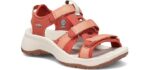 Keen Women's Astoria West - Wedge Sandals for Walking