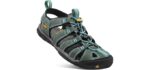 Keen Women's Clearwater CNX - Supportive Sandals for Hip Pain & Metatarsalgia