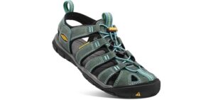 Keen Women's Clearwater CNX - Supportive Sandals for Hip Pain & Metatarsalgia