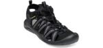 Keen Women's Drift Creek 2 - Diving Sandal