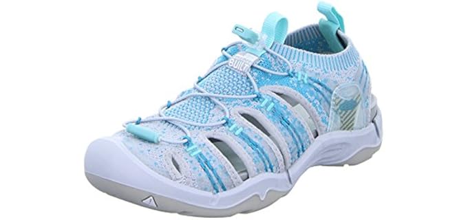 Keen Women's EVOFIT - Sandal for Water