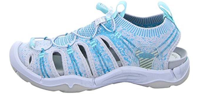 Keen Women's EVOFIT - Sandal for Water