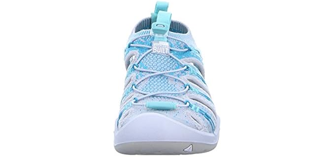 Keen Women's EVOFIT - Sandal for Water