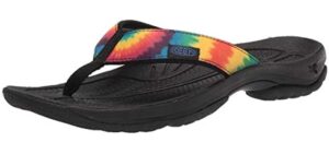 Keen Men's Kona - Sandals for Walking